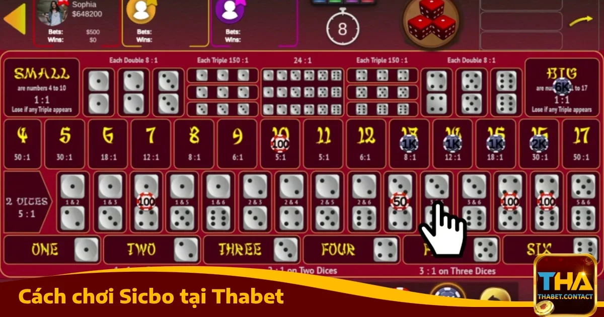 Cách Chơi Sicbo Tại THABET Chi Tiết Và Hiệu Quả Nhất